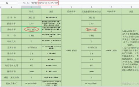 原神辰砂之纺锤班尼特用怎么样?